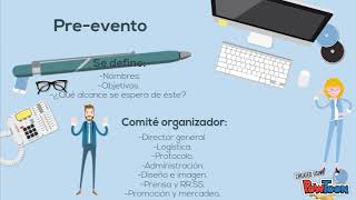 Fases de un evento