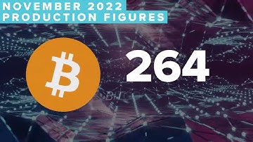 HIVE Blockchain Announces Bitcoin Operations for November 2022, with 264 Bitcoin Produced