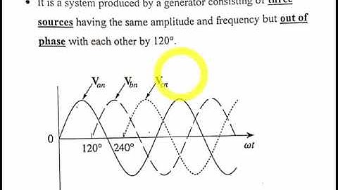 Three-Phase Systems - Balanced Circuits (Part 1)