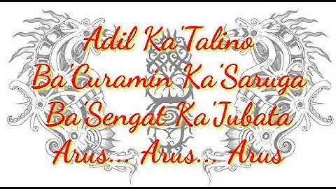 Keluarga Besar Pasukan Merah Tariu Borneo Bangkule Rajakng Provinsi Kalimantan Tengah