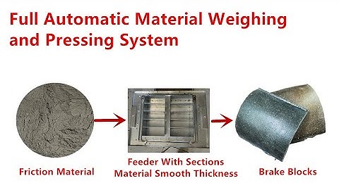 Brake Shoe Linings Automatic Press Machine With Material Weighing and Feeding