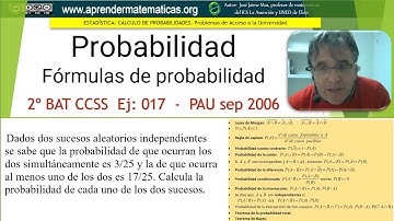 Fórmulas de probabilidad. Independencia de sucesos. PAU ccss2 septiembre 2006 B4. José Jaime Mas