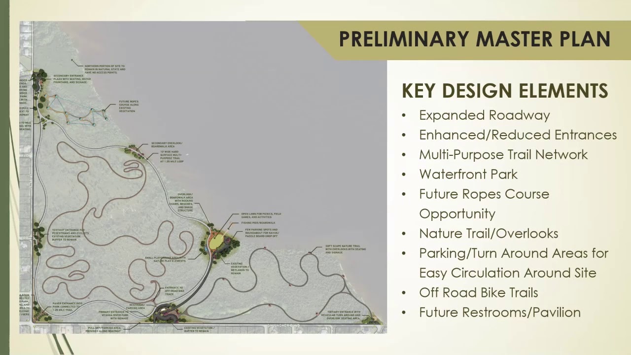 Myakka River Park Master Plan Public Meeting - Dec. 1 - YouTube