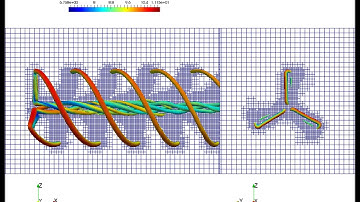 Single current turbine, actuator line model (OpenFOAM)
