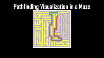 Grid Maze Pathfinding Visualization