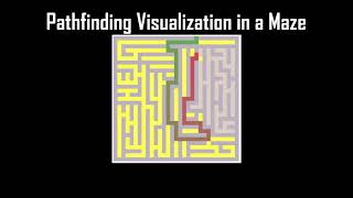 Grid Maze Pathfinding Visualization