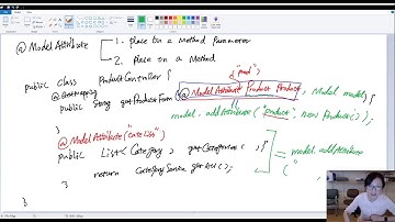 15. @ModelAttribute Theory