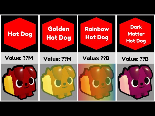 Pet Simulator X, HC Shiny DM Hot Dog + 1B Gem Gift