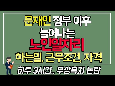 2020년 실업급여 금액