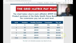 THE SUPPLEMENT GRID AND MY $39K A MONTH STRATEDGY! #bigbank #residualincome #thesupplementgrid