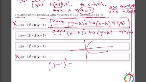 Entry Test Preparation: Mathematics Geometry and Conic Section Part 4