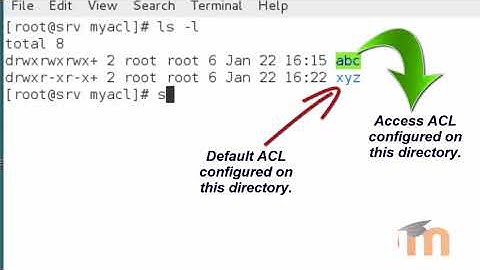 How To Configure Access Control List  ACL  in RHEL 7   Part 3