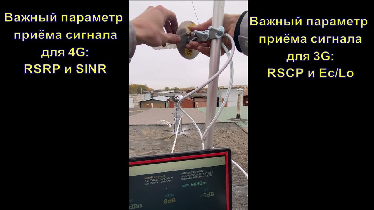 Базовая станция умной антенны. Усилитель 4g сигнала для модема. Антенна mimo установка. Радиус работы внешней антенны репитера. Схема усилителя для 4g модема.