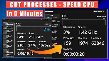 Speed Up Your Windows PC: Reduce Background Processes in 5 Minutes and Boost CPU