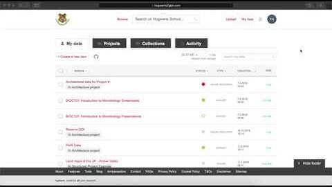 Figshare for Institutions Admin User Guide Video: Administrative Dashboard