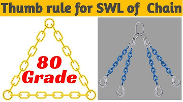 How to calculate SWL of chain | Thumb rule for calculating safe working load of Chain |