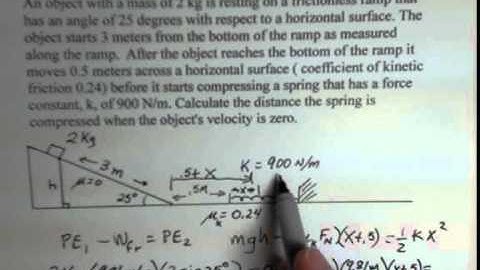 Conservation of Energy, Object Slides on Ramp, Compresses Spring