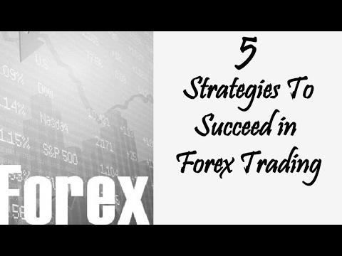 5 Strategies To Succeed In Forex Trading - YouTube