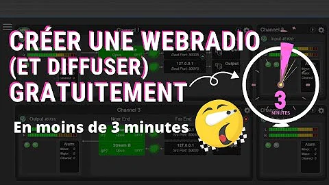 Où Est-ce que je peux faire une radio ?