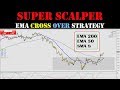 SUPER SCALPER EMA CROSS OVER STRATEGY