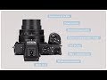 Nikon Z 50 Tutorial: Learn about the Z 50 - Functions