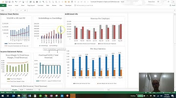 KPI Excel Dashboard Templates - How To Fill Out Our Free Business Dashboard