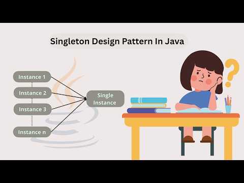One Object Only! Singleton Design Pattern in Java