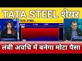 Tata steel share latest news, tata steel share anelysis, tata steel share target, buy or sell?