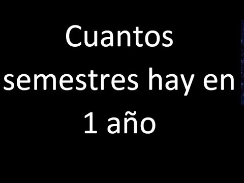 Video: ¿Cuántos semestres hay en un año en Kenia?