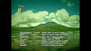 Download Lagu MEMUJAMU#ST12#INDONESIA#LEFT Karaoke MP3