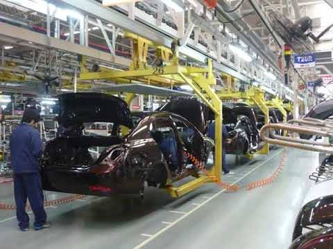 Automotive Industry Wikipedia