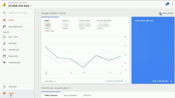 How to Enable / Disable Data retention in Google Analytics