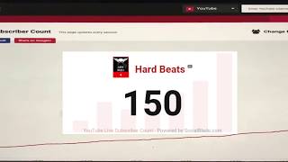 Thank you (150 Subcribers Special)