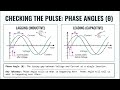 Introduction to Power System Dynamics - Session 01