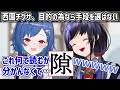 【チグぽん】あらゆる手段を駆使してぽんちゃんに「スキ」と言わせようとするおチグ【にじさんじ切り抜き/先斗寧/西園チグサ】