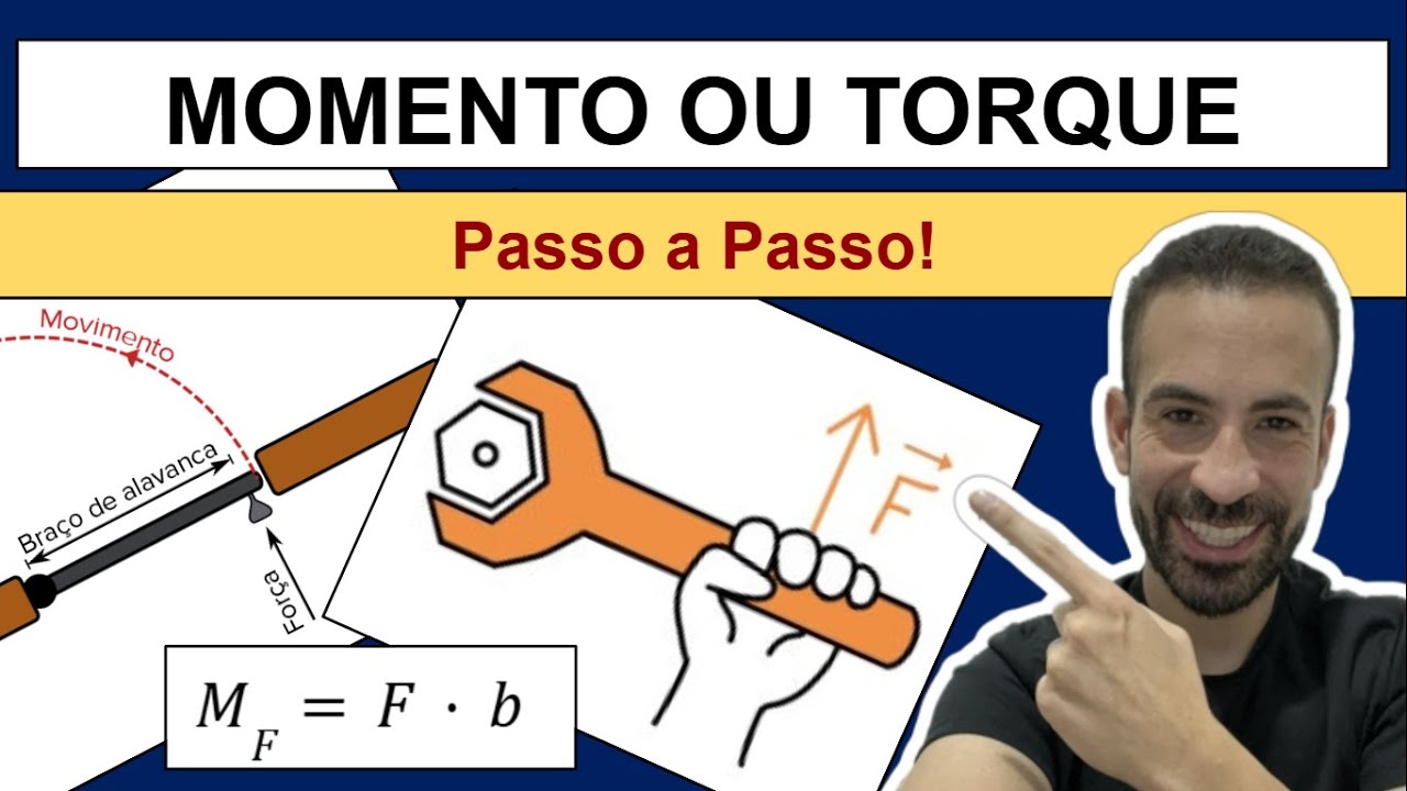 MOMENTO DE UMA FORÇA (TORQUE)