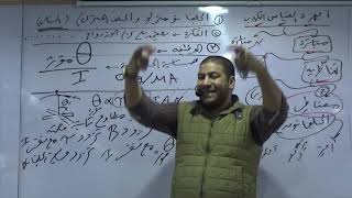 الجلفانومتر والأميتر - الأستاذ محمد عبد المعبود