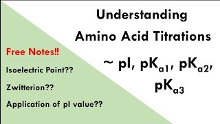 [08] Amino Acid Titrations | Isoelectric Point & Zwitterion | Applications of isoelectric point