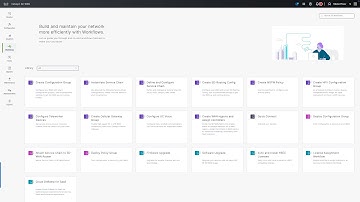 Create Site Configuration in Few Easy Clicks using Workflow