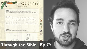 Exodus 29 Summary: A Concise Overview in 5 Minutes