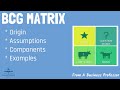 Business School 101: Understanding the BCG Matrix