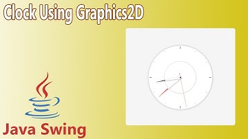 Java Swing - Create Clock Using Graphics2D
