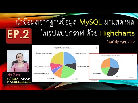 วีดีโอ: มีอะไรเหลืออยู่ใน MySQL?