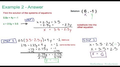 Five(5) Minute Math - Solving Systems of Equations by Substitution (Hard)