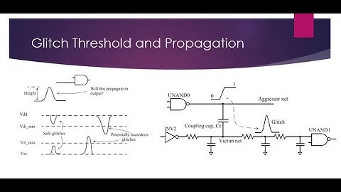 Signal Integrity Issues in VLSI | Crosstalk, Glitch | How to avoid these issues?