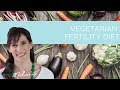 Vegetarian fertility diet secrets