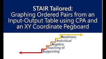 Graphing Ordered Pairs with Input-Output Tables ‖ Coordinate Plane ‖ Grades 5-8 ‖ Project STAIR