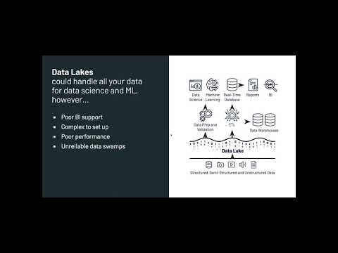 Data Lakehouse Explained in 5 Minutes