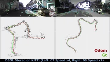 DSOL: A Fast Direct Sparse Odometry Scheme