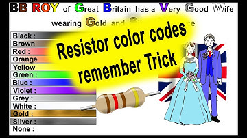 Resistor color codes remember Trick | resistor color codes | #resistorcolorcodes